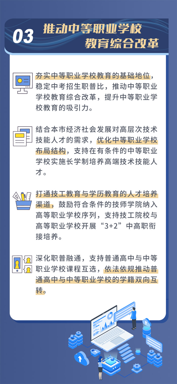北京推動(dòng)職業(yè)高質(zhì)發(fā)展4.jpg