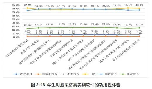 職業(yè)教育信息化4.jpg