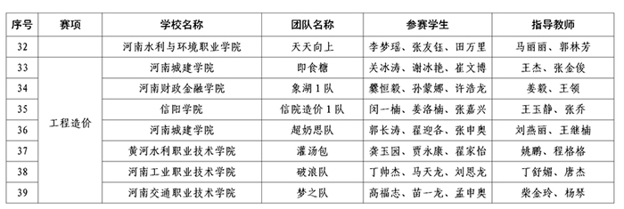 一等獎(jiǎng)3.jpg